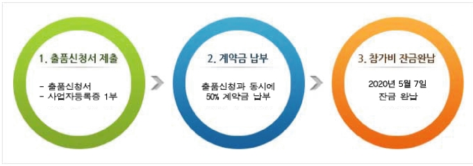 %25EB%25B6%2580%25EC%2582%25B0%25EA%25B1%25B4%25EC%25B6%2595.jpg
